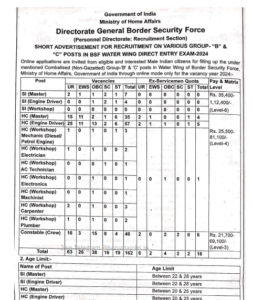 BSF Water Wing Recruitment 2024