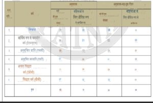 Patna High Court Translator Recruitment 2024